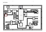 Preview for 19 page of Philips MC-D370/21M Service Manual