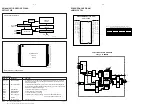 Preview for 48 page of Philips MC-D370/21M Service Manual