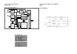 Preview for 49 page of Philips MC-D370/21M Service Manual