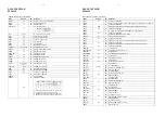 Preview for 53 page of Philips MC-D370/21M Service Manual