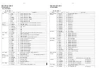 Preview for 56 page of Philips MC-D370/21M Service Manual