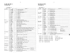 Preview for 57 page of Philips MC-D370/21M Service Manual