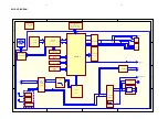 Preview for 19 page of Philips MC-D370/22 Service Manual