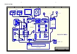 Preview for 20 page of Philips MC-D370/22 Service Manual