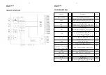 Preview for 22 page of Philips MC-D370/22 Service Manual