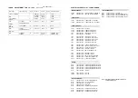 Preview for 38 page of Philips MC-D370/22 Service Manual