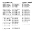 Preview for 44 page of Philips MC-D370/22 Service Manual