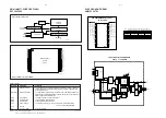 Preview for 46 page of Philips MC-D370/22 Service Manual