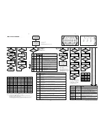 Preview for 6 page of Philips MC-M570 Service Manual