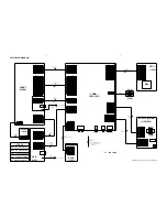 Preview for 8 page of Philips MC-M570 Service Manual