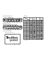 Preview for 13 page of Philips MC-M570 Service Manual