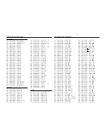 Preview for 14 page of Philips MC-M570 Service Manual