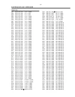 Preview for 15 page of Philips MC-M570 Service Manual