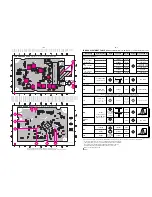 Preview for 23 page of Philips MC-M570 Service Manual