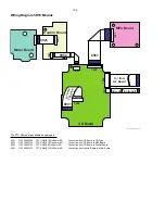 Preview for 30 page of Philips MC-M570 Service Manual