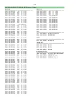 Preview for 39 page of Philips MC-M570 Service Manual