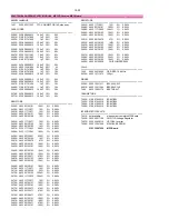 Preview for 41 page of Philips MC-M570 Service Manual