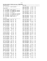 Preview for 56 page of Philips MC-M570 Service Manual