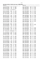 Preview for 58 page of Philips MC-M570 Service Manual