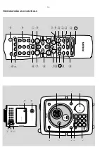 Preview for 8 page of Philips MC-V320 Service Manual