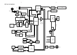 Preview for 15 page of Philips MC-V320 Service Manual