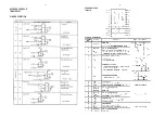 Preview for 37 page of Philips MC-V320 Service Manual