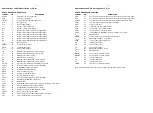 Preview for 9 page of Philips MC-V65 Service Manual