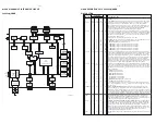 Preview for 17 page of Philips MC-V65 Service Manual