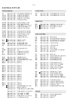 Preview for 37 page of Philips MC-V65 Service Manual