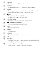 Preview for 7 page of Philips MC1000 User Manual