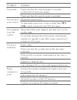 Preview for 16 page of Philips MC1000 User Manual