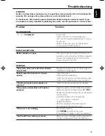 Preview for 15 page of Philips MC108 User Manual