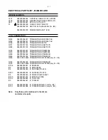 Предварительный просмотр 19 страницы Philips MC108C Service Manual