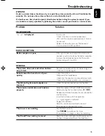 Preview for 15 page of Philips MC108C User Manual