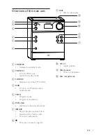 Предварительный просмотр 9 страницы Philips MC127 User Manual