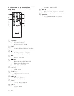 Предварительный просмотр 10 страницы Philips MC127 User Manual