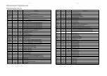 Preview for 8 page of Philips MC138 series Service Manual