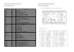 Preview for 10 page of Philips MC138 series Service Manual