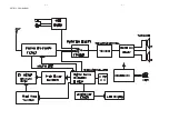 Preview for 12 page of Philips MC145 Service Manual