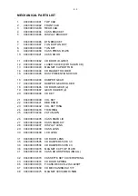 Preview for 21 page of Philips MC145 Service Manual