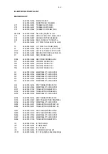 Preview for 23 page of Philips MC145 Service Manual