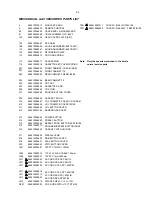 Preview for 26 page of Philips MC147/05 Service Manual