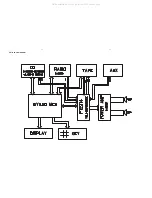 Preview for 10 page of Philips MC147 Service Manual