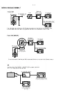 Preview for 4 page of Philips MC150/21 Service Manual