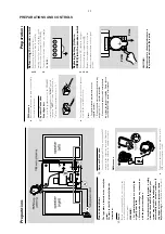 Preview for 5 page of Philips MC150/21 Service Manual