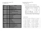 Preview for 12 page of Philips MC150/21 Service Manual