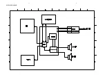 Preview for 13 page of Philips MC150/21 Service Manual