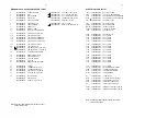 Preview for 24 page of Philips MC150/21 Service Manual