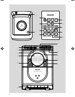 Предварительный просмотр 3 страницы Philips MC150 User Manual