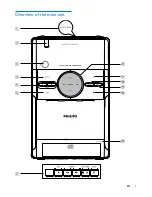 Предварительный просмотр 6 страницы Philips MC151 User Manual